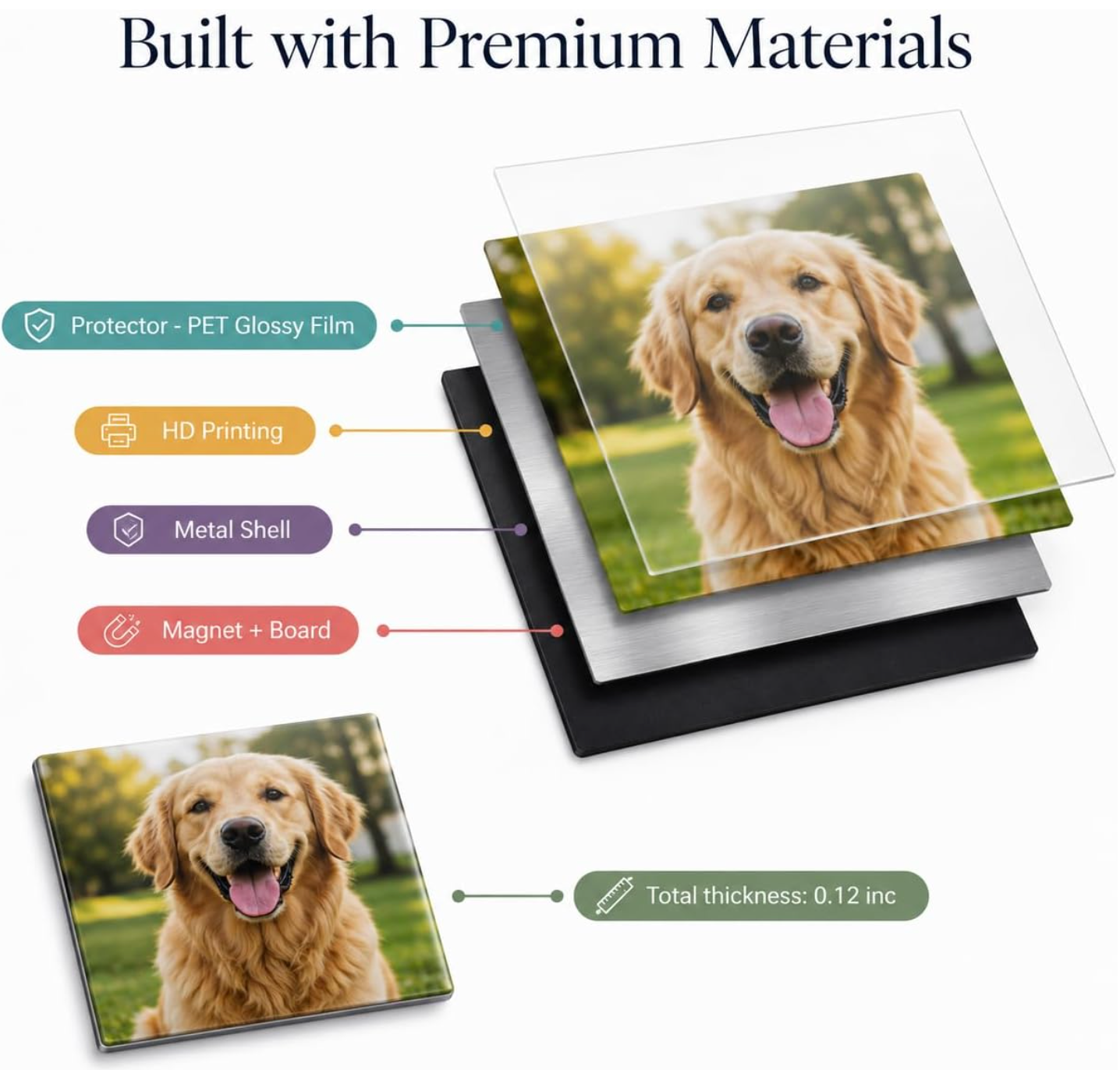 2.5 x 2.5" Square Custom Photo Magnets