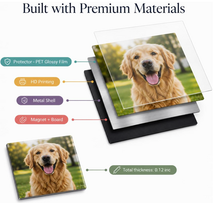 2.5 x 2.5" Square Custom Photo Magnets